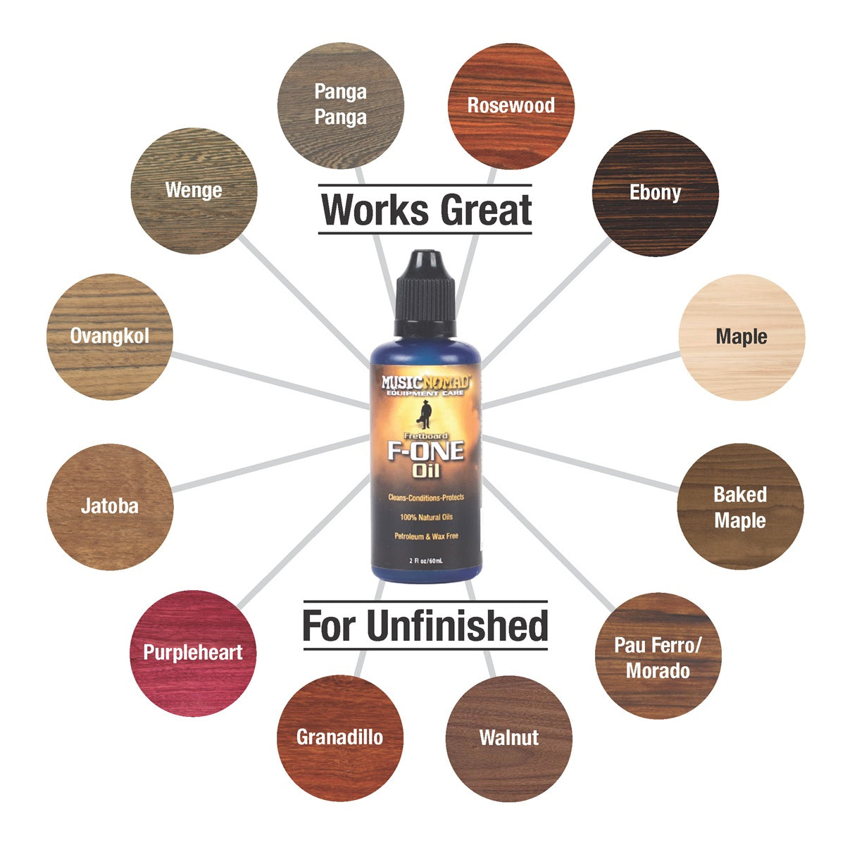 Music Nomad MN105 Fretboard F-one Oil Cleaner & Conditioner - 60ml