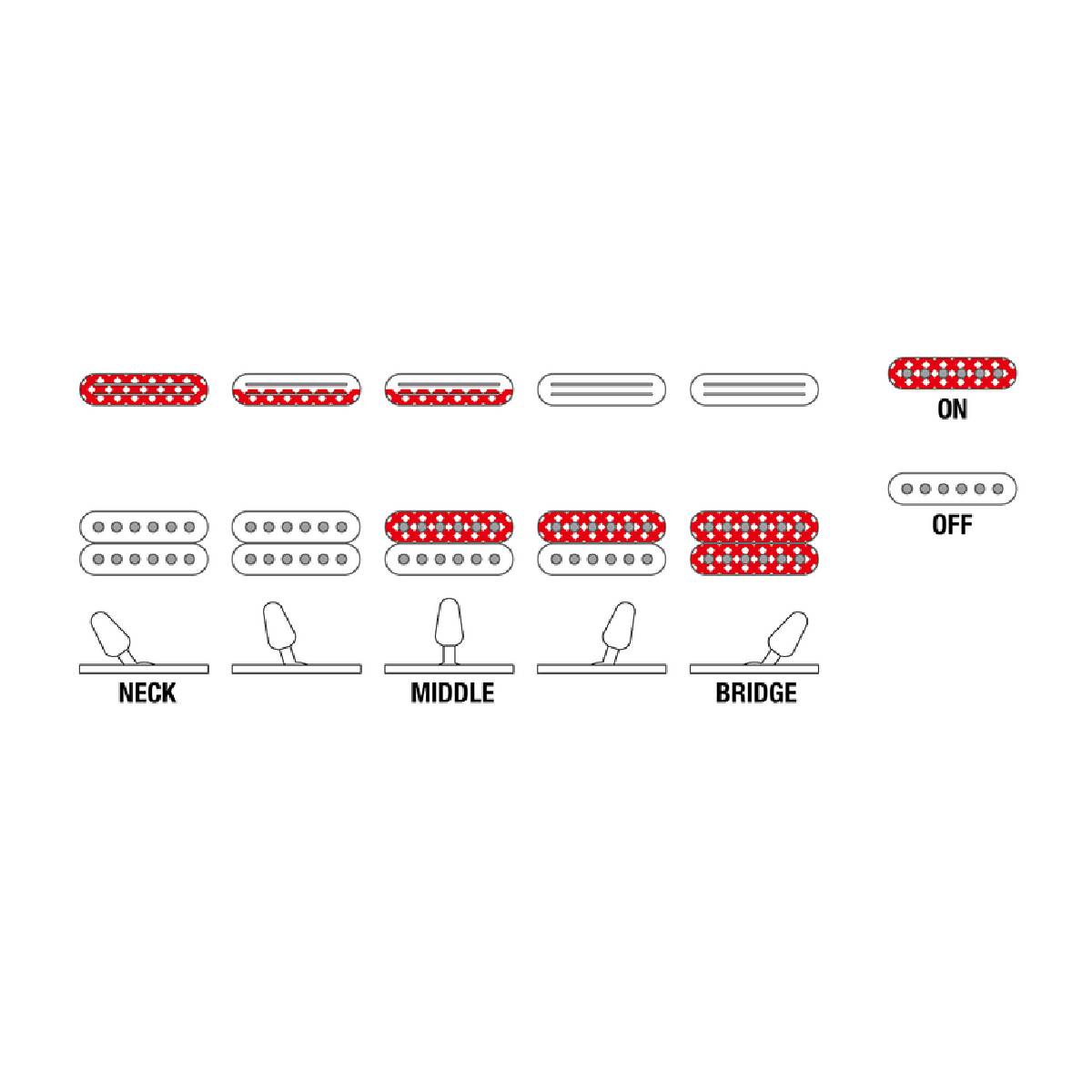 Ibanez Prestige 540PIII Electric Guitar Black Limited Edition