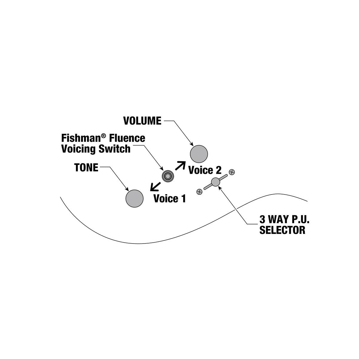 Ibanez Prestige RG5121R Electric Guitar Dark Tide Blue Flat