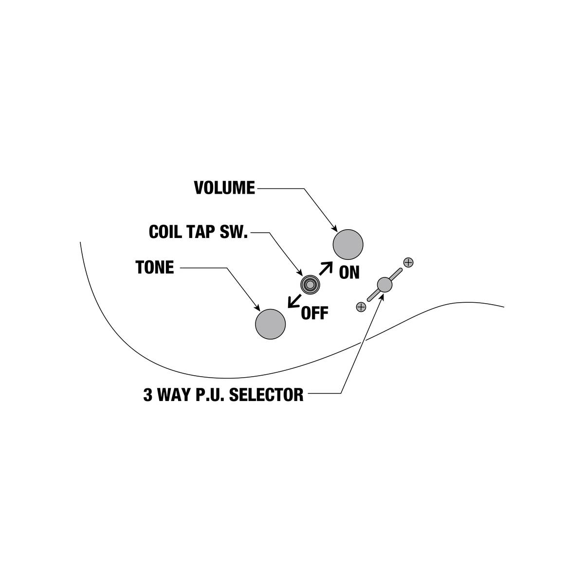 Ibanez Prestige RGR5221R Electric Guitar Transparent Fluorescent Orange