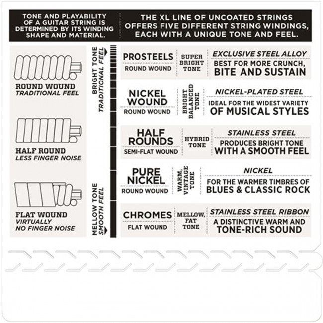 D'Addario EJ21 JAZZ Strings