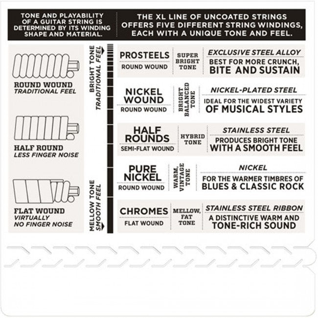 D'Addario EXL116 Electric Strings