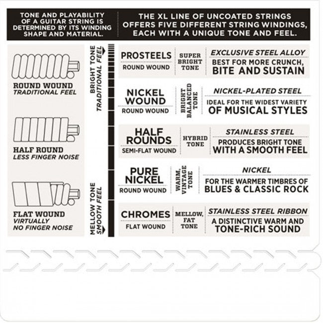 D'Addario EXL120+ Electric Strings