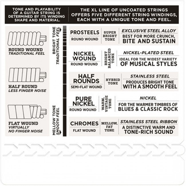 D'Addario EXL150 Strings 10-46 Regular Light