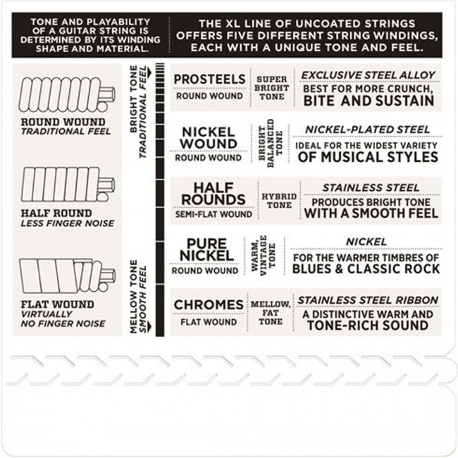 D'Addario EXL150H Strings 10-26 High-Strung