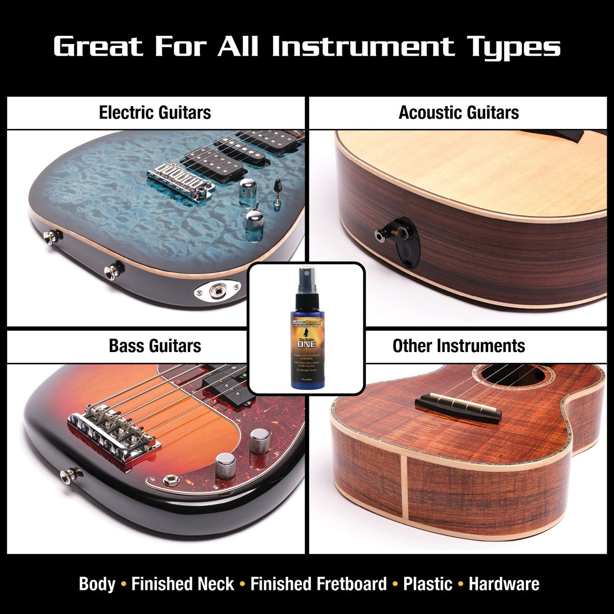 Music Nomad MN140 Premium Guitar Care Kit 3-Piece