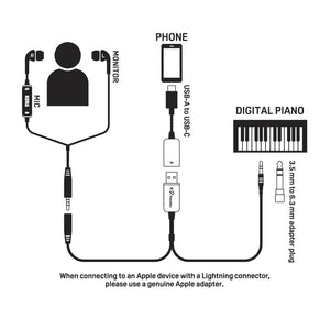 Korg PianoRec Recording Tool for Digital Piano