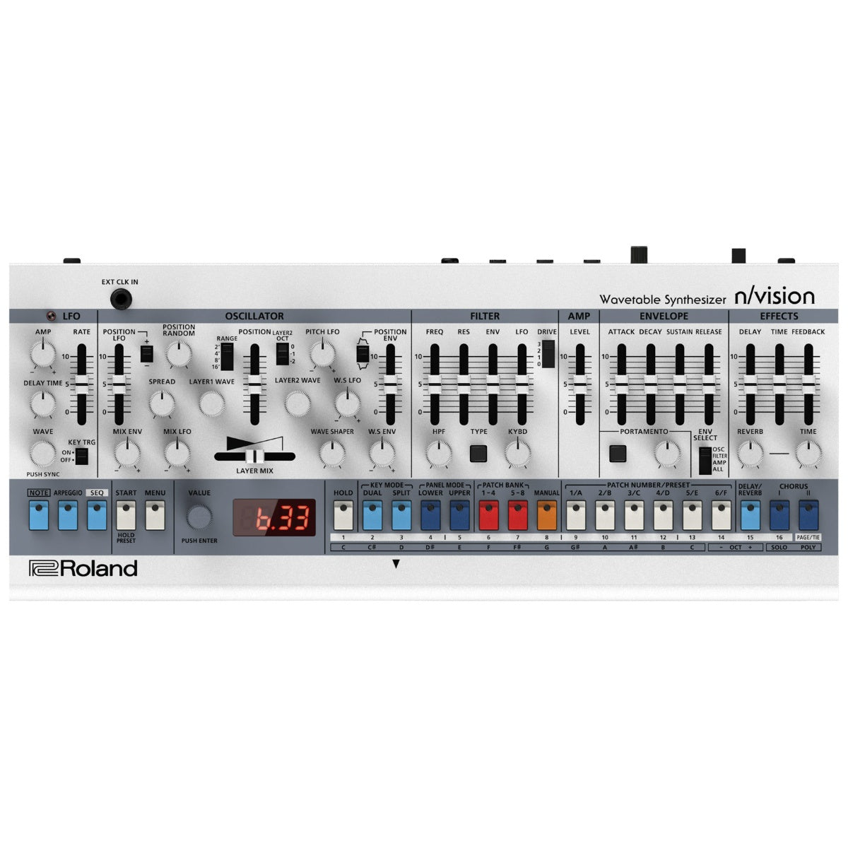 Roland Boutique n/vision Wavetable Synthesiser
