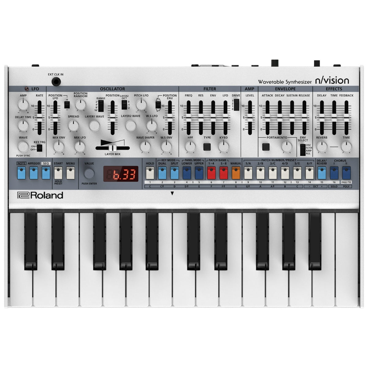 Roland Boutique n/vision Wavetable Synthesiser