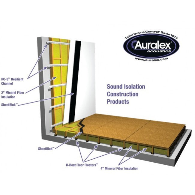 Auralex U-Boat Floor Floater