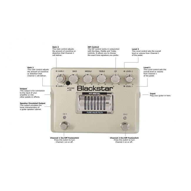 Blackstar HT-Metal Guitar Pedal
