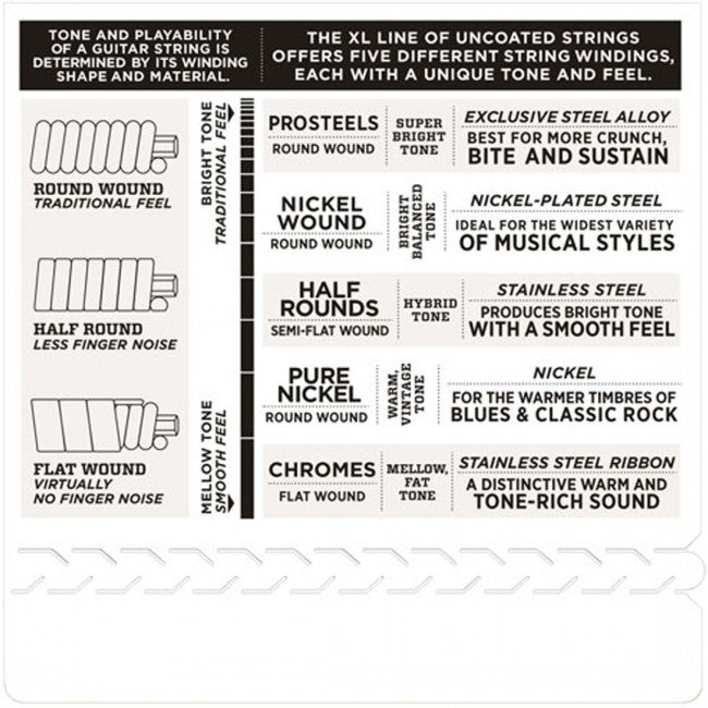 D'Addario EXL110-7-Str Electric Guitar Strings