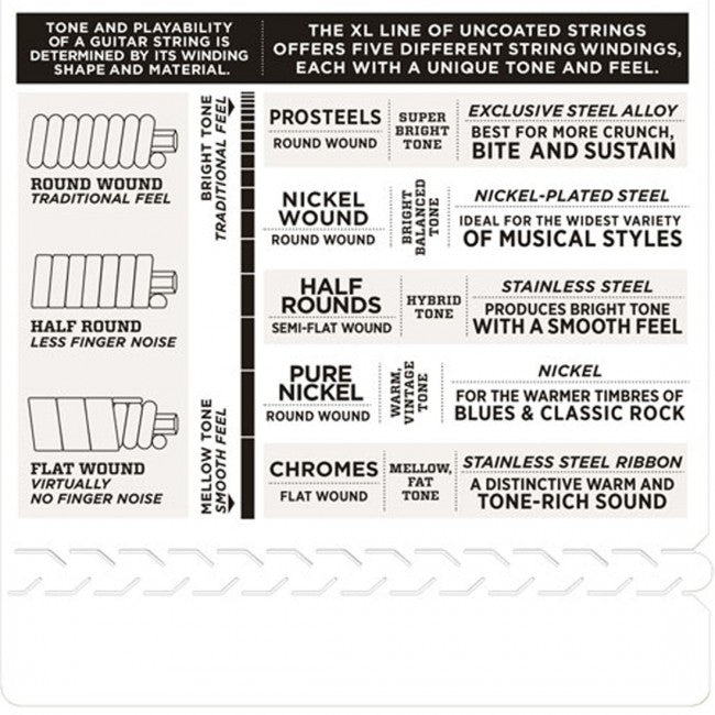 D'Addario EXL125 Strings 9-46 Super Light Top