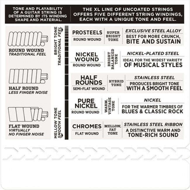D'Addario EXL145 12-54 Heavy Strings
