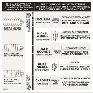 D'Addario EXL156 Strings 24-84 Fender Bass VI