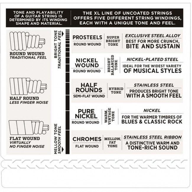 D'Addario EXL160M Strings 50-105 Medium