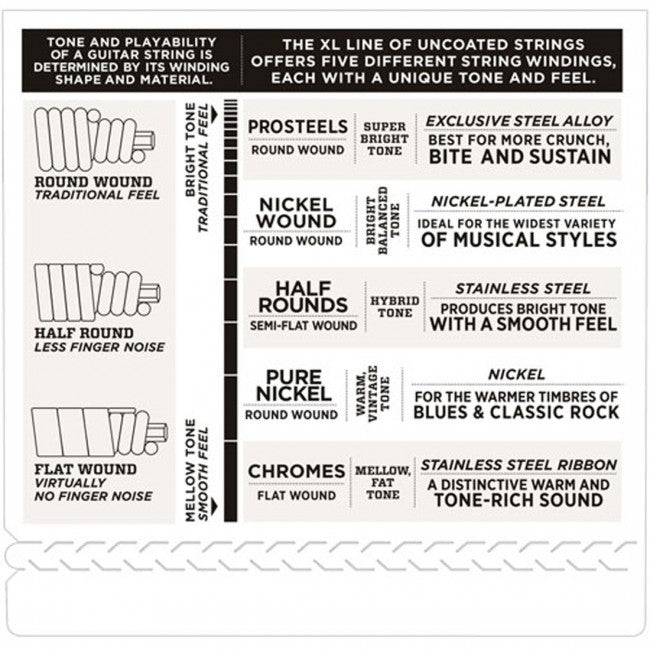 D'Addario EXL160S Strings 50-105 Medium