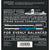 D'Addario EXL170BT Bass Strings