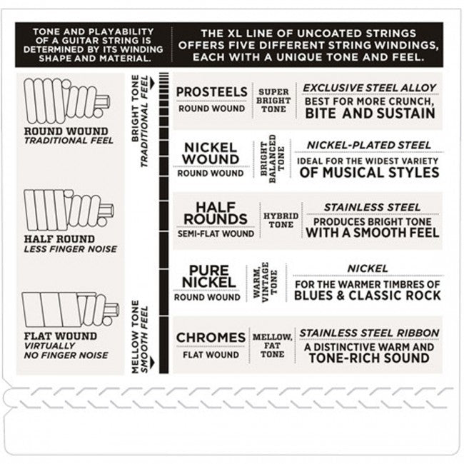 D'Addario EXL170S Strings 45-100 Light