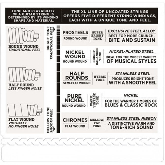 D'Addario EXL220S Strings 40-95 Super Light