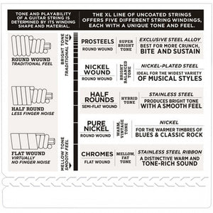 D'Addario EXL280 Piccolo Strings