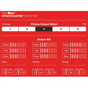 Fender Tex-Mex Strat Pickup