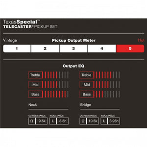 Fender CS Texas Special Tele Pickup