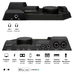 Lewitt Audio Connect 6 Audio Interface w/ DSP